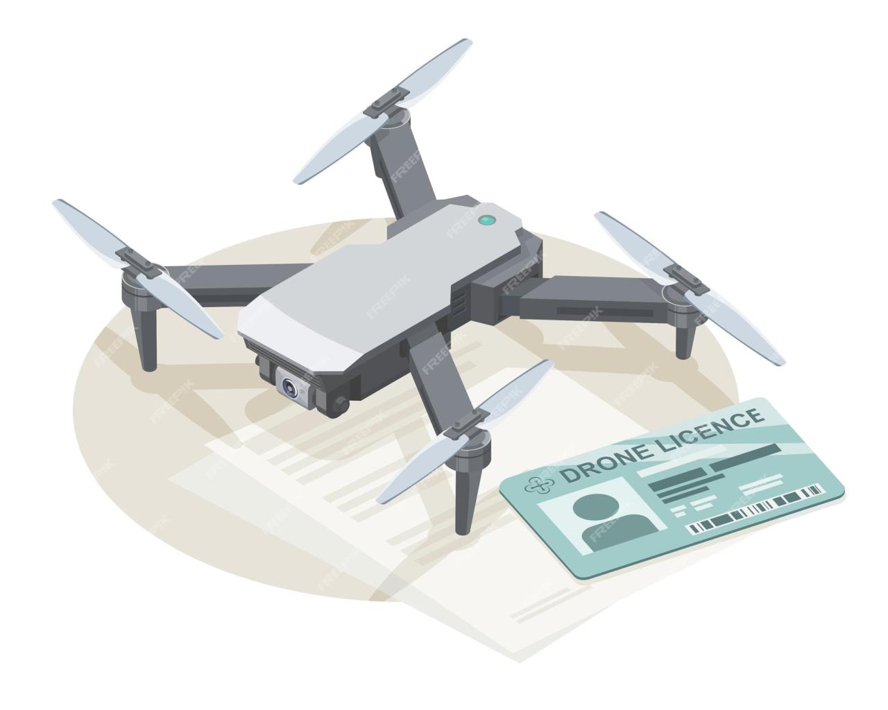 Drone pilot license canada